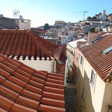 Alfama Vintage 1 Guests - Alfama Vintage 2 Five Guests - Alfama Vintage 3 Three Guests Apartmán *
